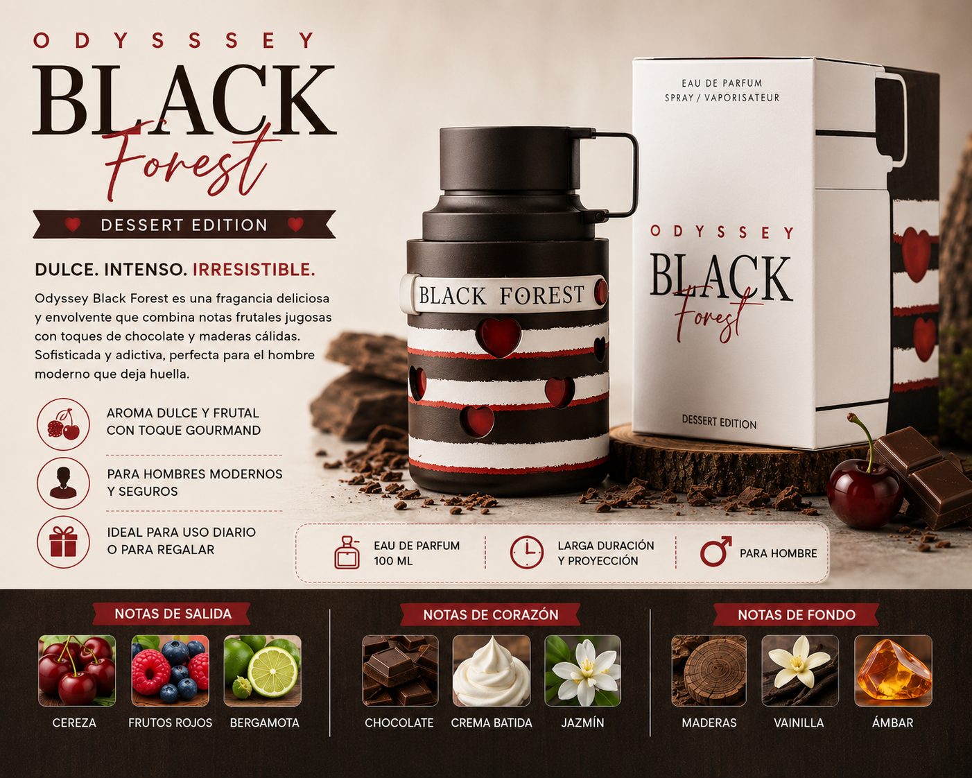 PERFUME ARMAF ODYSSEY BLACK FOREST 1:1