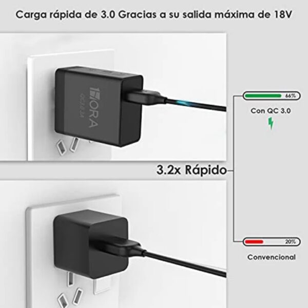 TURBO CARGADOR 18W TIPO C 1HORA - Imagen 2