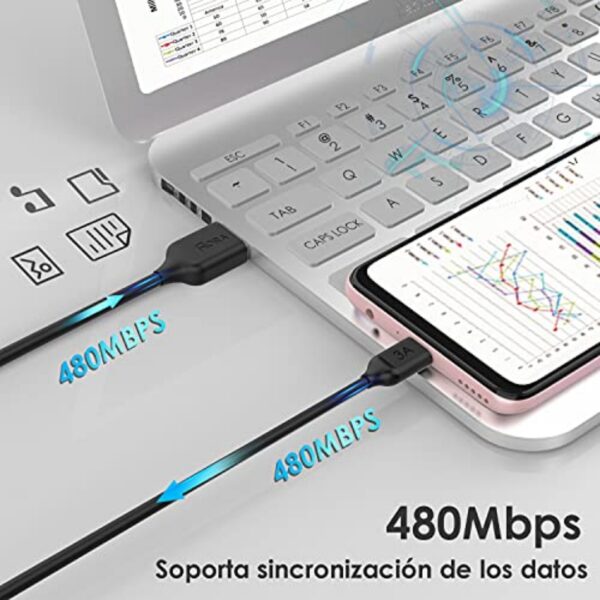 TURBO CARGADOR 18W TIPO C 1HORA - Imagen 3