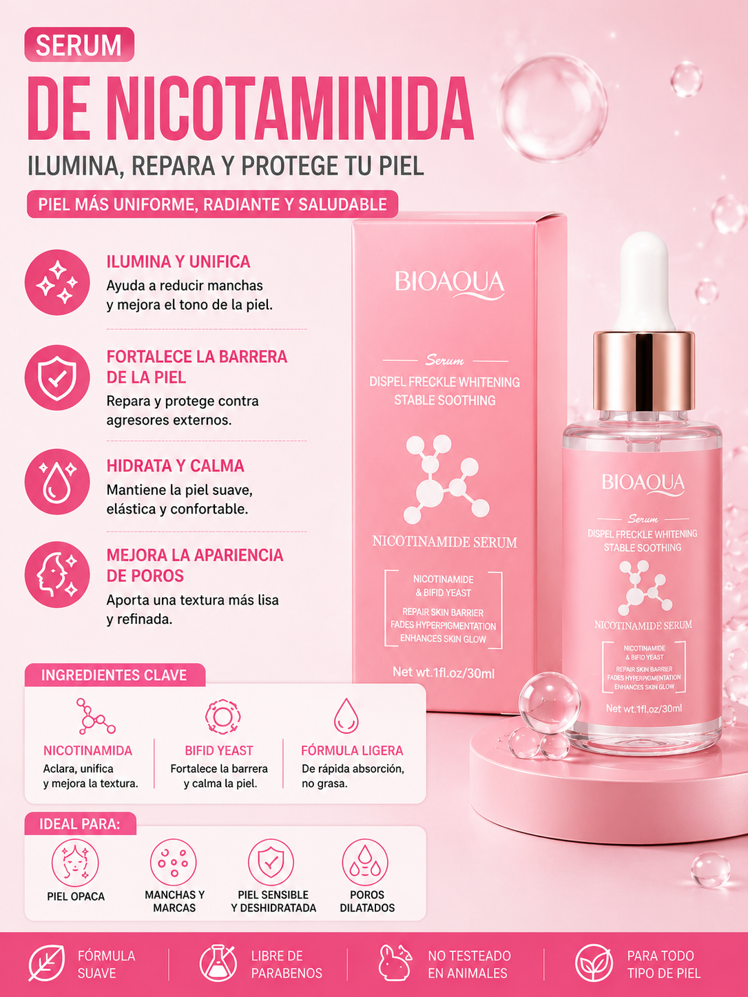Serum de Nicotaminida